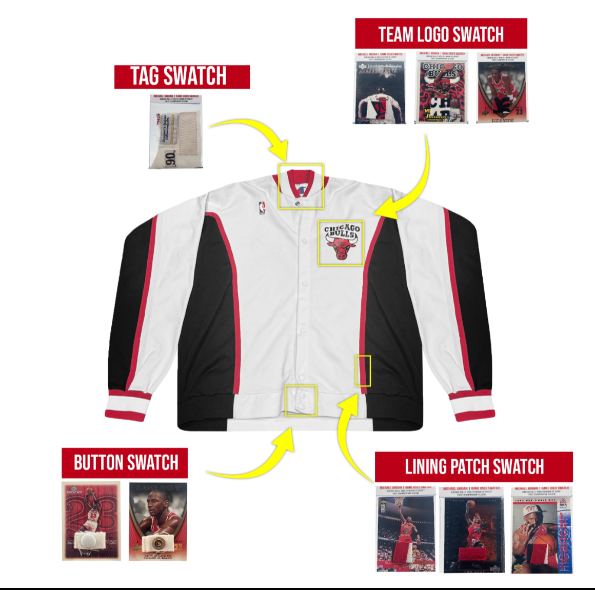 Michael Jordan 1990-91 Chicago Bulls Championship Game Worn Jacket Swatch Mystery Box